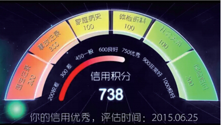 我要申領(lǐng)《機(jī)動(dòng)車駕駛?cè)税踩{駛信用情況》.png